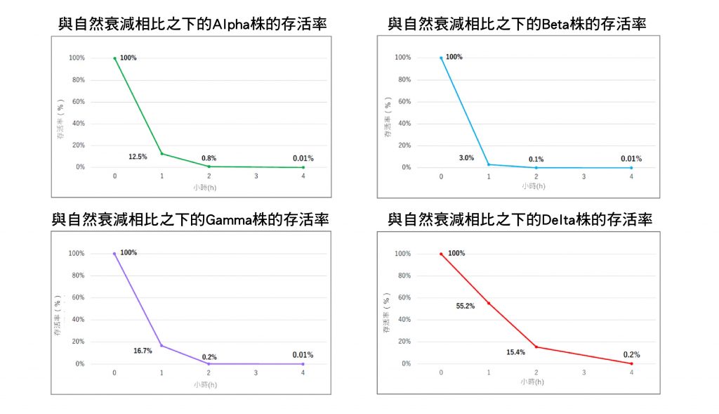 這張圖片的 alt 屬性值為空，它的檔案名稱為 %E6%9C%AA%E5%91%BD%E5%90%8D-1024x589.jpg